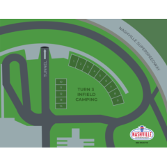 Turn 3 Infield Camping